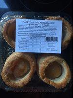 Vol Au Vent Report Card