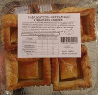 4 Bouches Carres Report Card