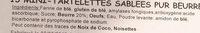 15 Mini-Tartelettes Sables Pur Beurre Ingredients