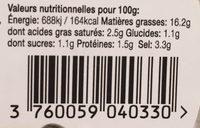 Olive Pour L'Apro Ingredients