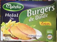 Burgers De Dinde Pics Report Card