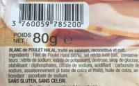 Blanc De Poulet Ingredients