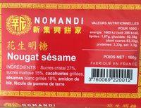 Nougat Ssame Cacahuete Report Card