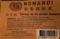 Gteau De Riz Arme Banane Report Card