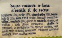 Sauce  L'oreille  La Crme Frache Au Sel De Guerande Ingredients