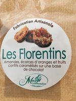 Les Florentins Report Card