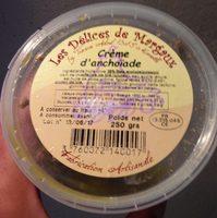 Creme D'anchoade Report Card