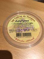 Preparation Aux Aubergines Report Card