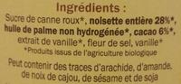 Choknut Ingredients