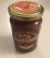 Happynut Report Card