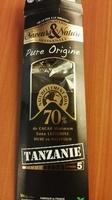 Chocolats Tanzanie Report Card