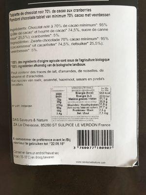 Chocolats Fins