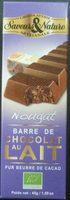 Nougat - Barre De Chocolat Au Lait Report Card