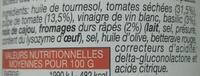 Le Pesto Rosso Ingredients