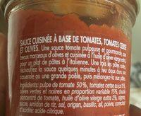 Sauce Aux Tomates Cerise Et Olives Ingredients
