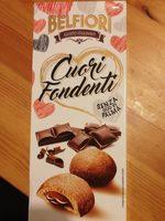 Cuori Fondant Report Card