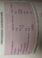 Dulcorant Poudre Ingredients