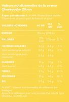 So Shape Cheese Cake Lemon Report Card