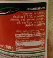 Axoa De Volaille Aux Piquillos BAIONADE TERRE DE TRADITIONS Ingredients