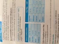 Farine De Coco Ingredients