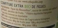 Confiture Extra Figue Bio Ingredients