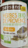 Herbes Bio De Provence Report Card