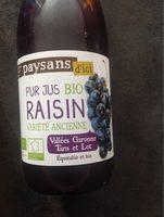 Jus De Raisin Report Card