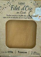 Filet D'Oie En Civet Report Card