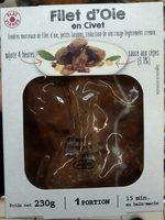 Filet D'oie En Civet Report Card