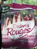 Endives Rouges Report Card
