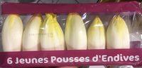 6 Jeunes Pousses D'endives Report Card