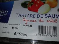 Tartare Saumon Lgumes Du Soleil Report Card