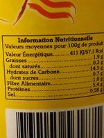 Pois Chiche Cuisinee Ingredients