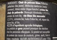 Rillettes De Palourdes Au Muscadet Ingredients