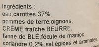 Velout De Carottes  La Coriandre Ingredients