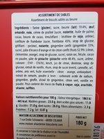 Assortiment De Sabls Ingredients