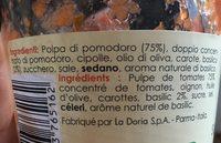 Sauce Tomate Basilic Ingredients