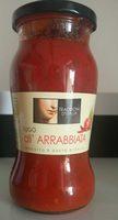 Sugo All' Arrabbiata Report Card