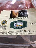 Speck Report Card