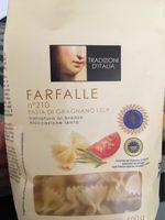 Farfalle Report Card