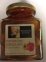Peperoni Grigliati Report Card