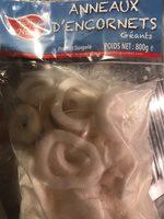 Anneaux D'encornets Geants Report Card