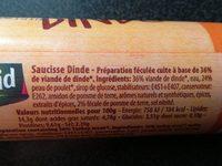 Saucisse De Dinde Ingredients