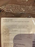 Pastilles Au Miel Ingredients
