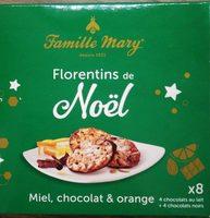 Florentins De Nol Report Card