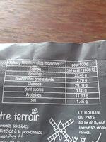 Les Margottes Ingredients