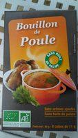 Bouillon De Poule Report Card