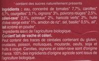 Velout 8 Lgumes Ingredients