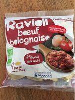 Ravioli Frais Boeuf Bolognaise Report Card