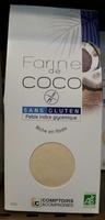 Farine De Coco Report Card